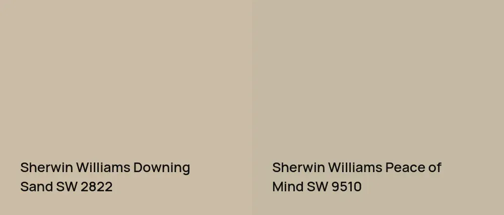 Sherwin Williams Downing Sand SW 2822 vs Sherwin Williams Peace of Mind SW 9510