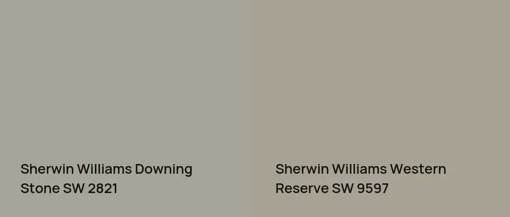 Sherwin Williams Downing Stone SW 2821 vs Sherwin Williams Western Reserve SW 9597