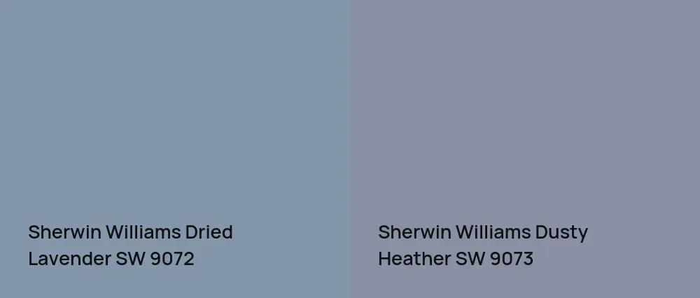 Sherwin Williams Dried Lavender SW 9072 vs Sherwin Williams Dusty Heather SW 9073