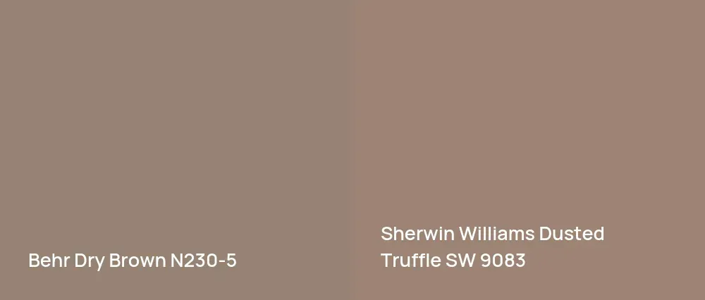 Behr Dry Brown N230-5 vs Sherwin Williams Dusted Truffle SW 9083