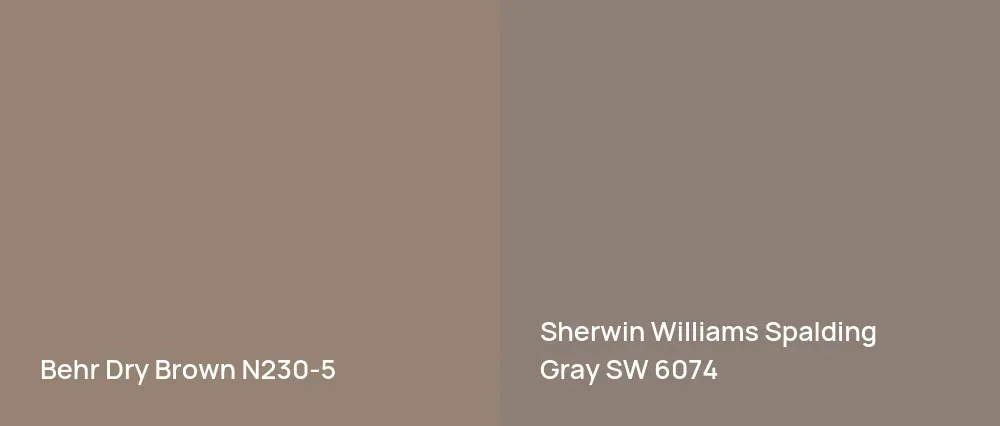 Behr Dry Brown N230-5 vs Sherwin Williams Spalding Gray SW 6074