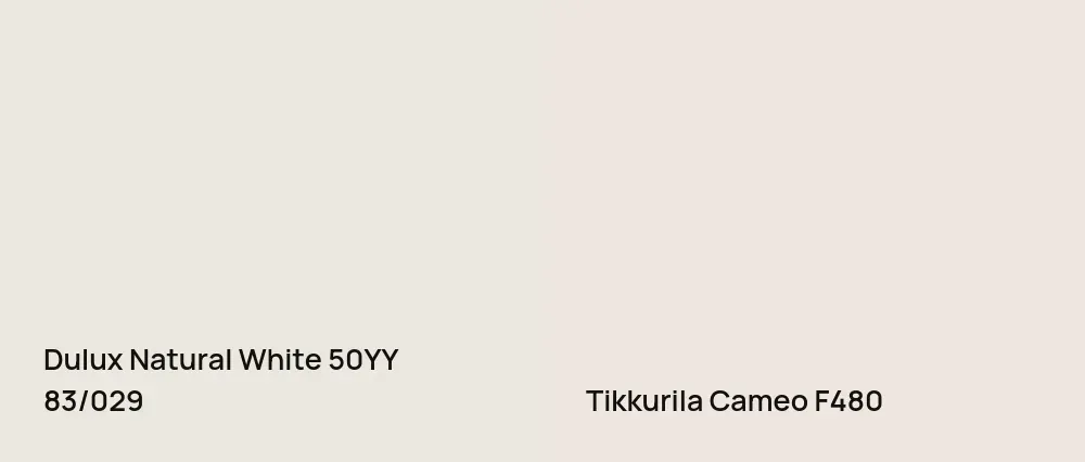 Dulux Natural White 50YY 83/029 vs Tikkurila Cameo F480