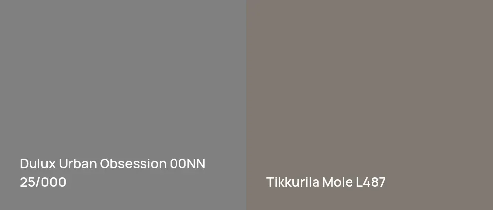 Dulux Urban Obsession 00NN 25/000 vs Tikkurila Mole L487