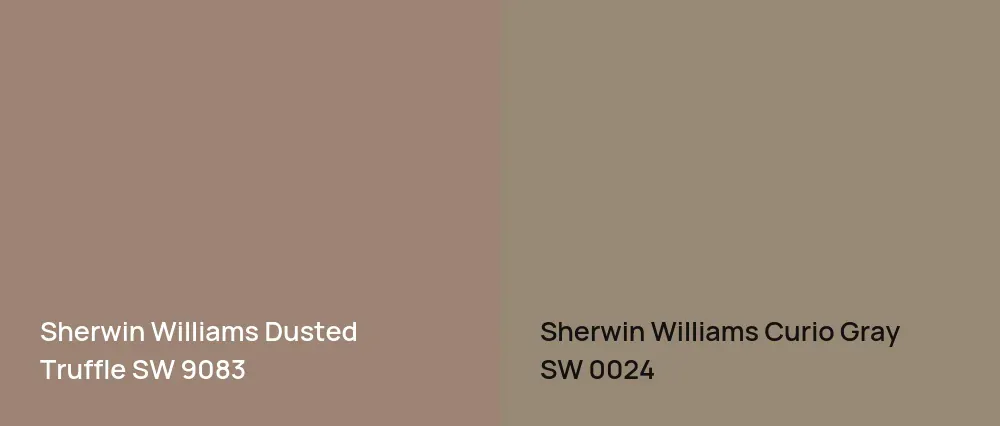 Sherwin Williams Dusted Truffle SW 9083 vs Sherwin Williams Curio Gray SW 0024