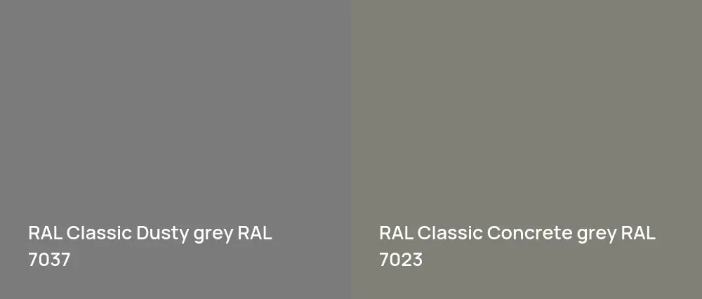 RAL Classic  Dusty grey RAL 7037 vs RAL Classic  Concrete grey RAL 7023