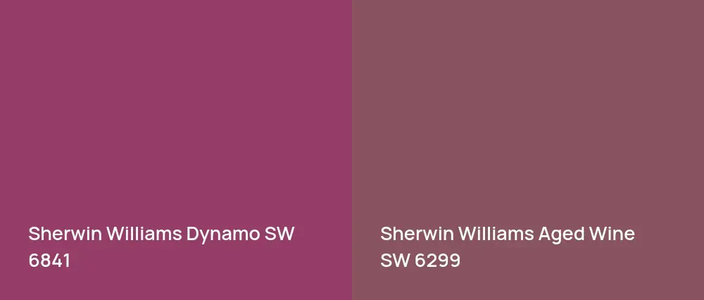 Sherwin Williams Dynamo SW 6841 vs Sherwin Williams Aged Wine SW 6299