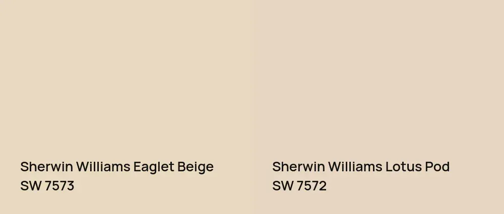 Sherwin Williams Eaglet Beige SW 7573 vs Sherwin Williams Lotus Pod SW 7572