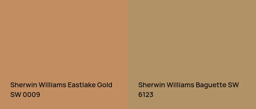 Sherwin Williams Eastlake Gold SW 0009 vs Sherwin Williams Baguette SW 6123