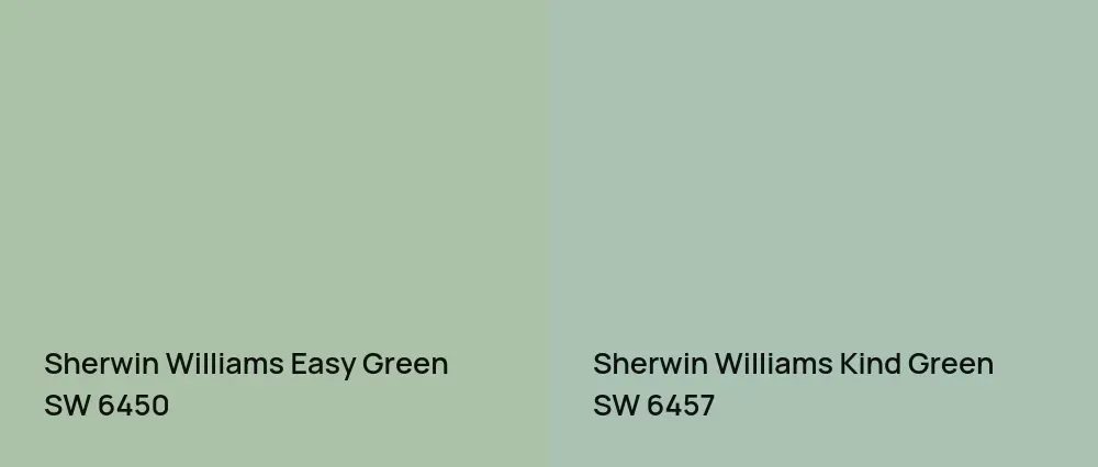 Sherwin Williams Easy Green SW 6450 vs Sherwin Williams Kind Green SW 6457