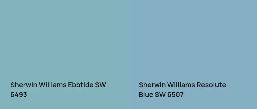 Sherwin Williams Ebbtide SW 6493 vs Sherwin Williams Resolute Blue SW 6507