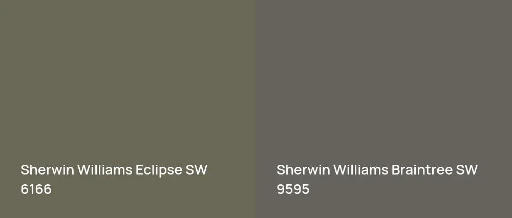 Sherwin Williams Eclipse SW 6166 vs Sherwin Williams Braintree SW 9595