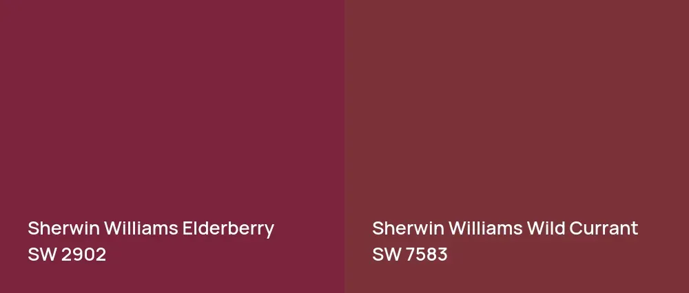 Sherwin Williams Elderberry SW 2902 vs Sherwin Williams Wild Currant SW 7583