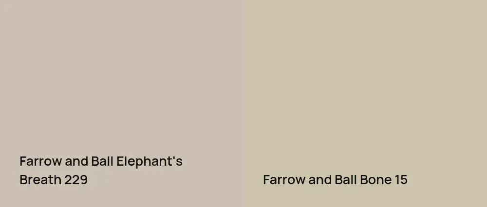 Farrow and Ball Elephant's Breath 229 vs Farrow and Ball Bone 15