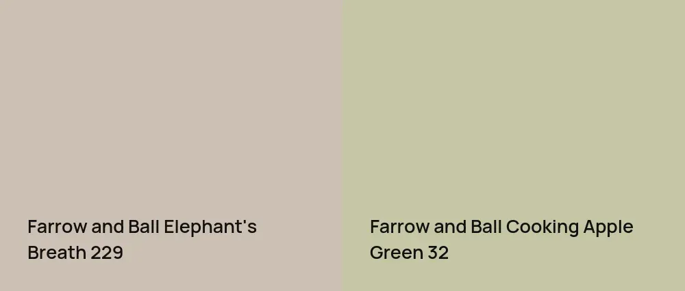 Farrow and Ball Elephant's Breath 229 vs Farrow and Ball Cooking Apple Green 32