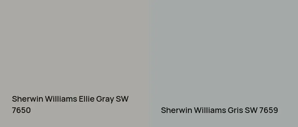Sherwin Williams Ellie Gray SW 7650 vs Sherwin Williams Gris SW 7659