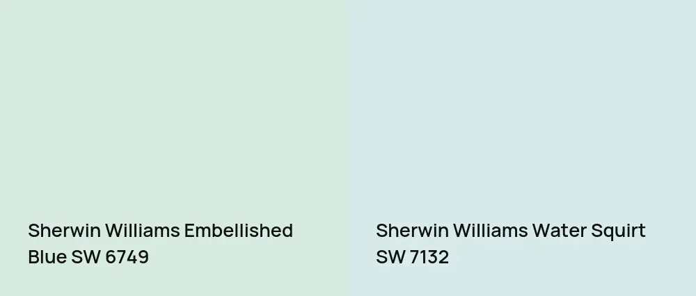 Sherwin Williams Embellished Blue SW 6749 vs Sherwin Williams Water Squirt SW 7132