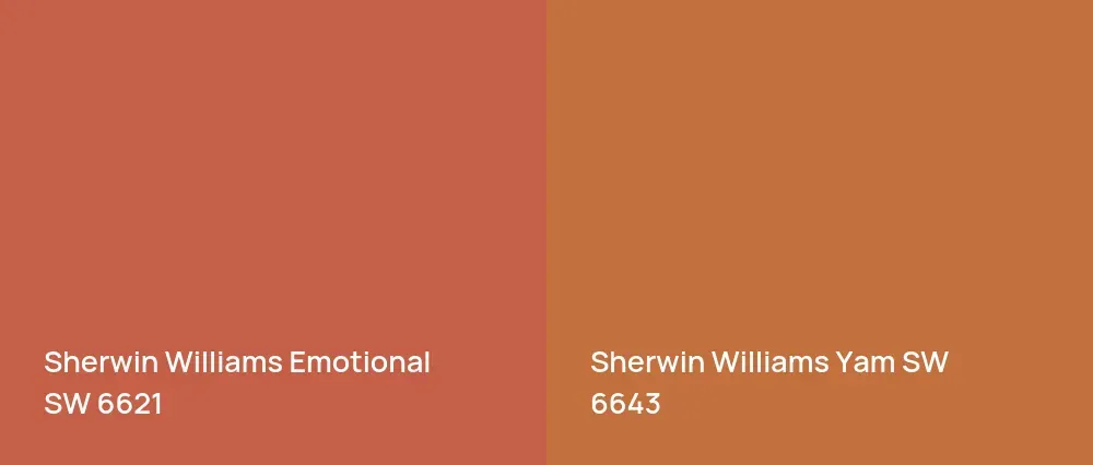 Sherwin Williams Emotional SW 6621 vs Sherwin Williams Yam SW 6643