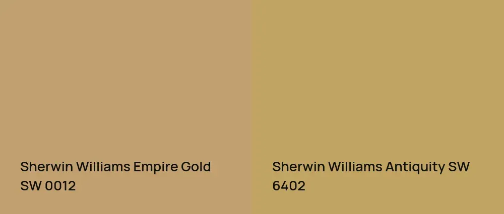 Sherwin Williams Empire Gold SW 0012 vs Sherwin Williams Antiquity SW 6402