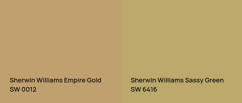 Sherwin Williams Empire Gold SW 0012 vs Sherwin Williams Sassy Green SW 6416