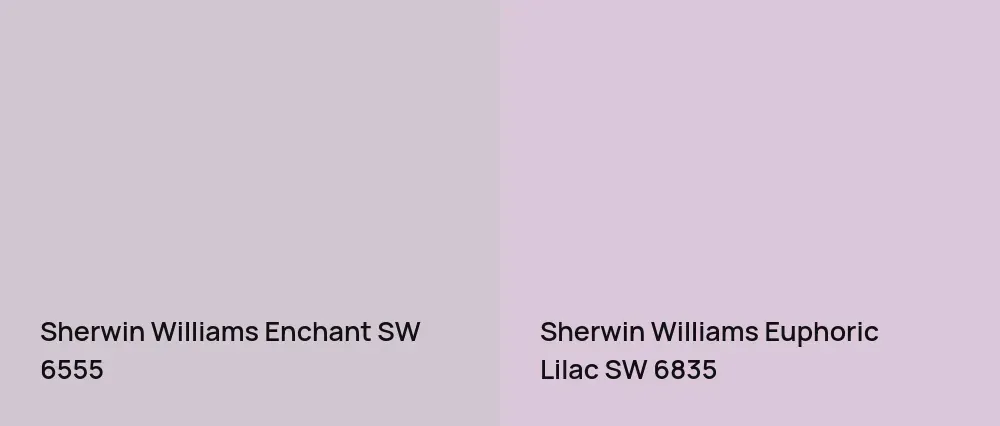 Sherwin Williams Enchant SW 6555 vs Sherwin Williams Euphoric Lilac SW 6835
