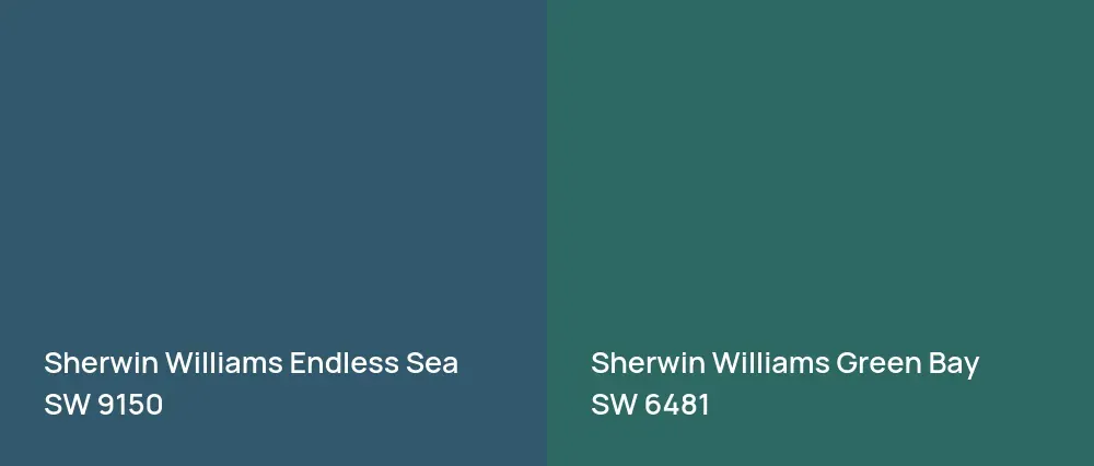 Sherwin Williams Endless Sea SW 9150 vs Sherwin Williams Green Bay SW 6481