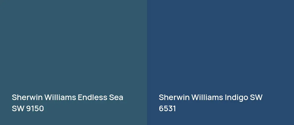 Sherwin Williams Endless Sea SW 9150 vs Sherwin Williams Indigo SW 6531