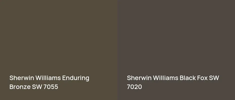 Sherwin Williams Enduring Bronze SW 7055 vs Sherwin Williams Black Fox SW 7020