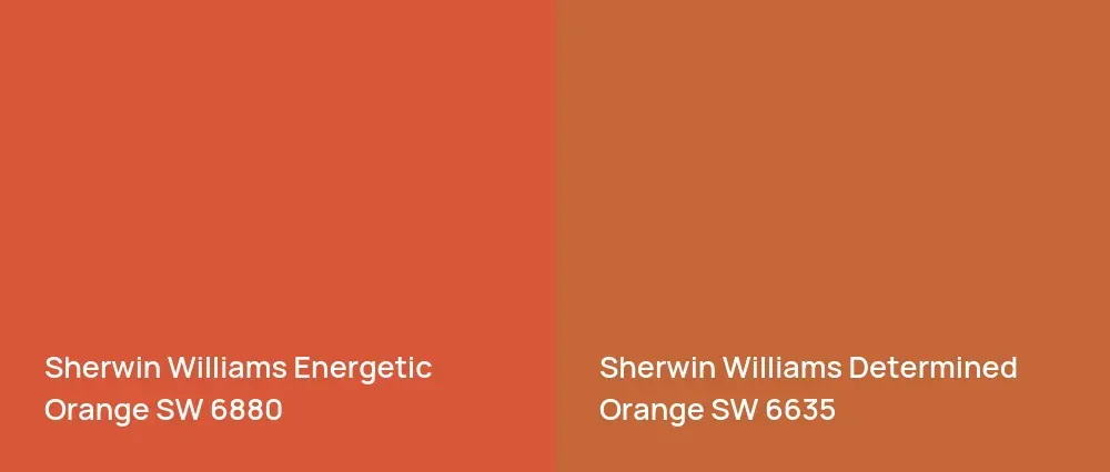 Sherwin Williams Energetic Orange SW 6880 vs Sherwin Williams Determined Orange SW 6635