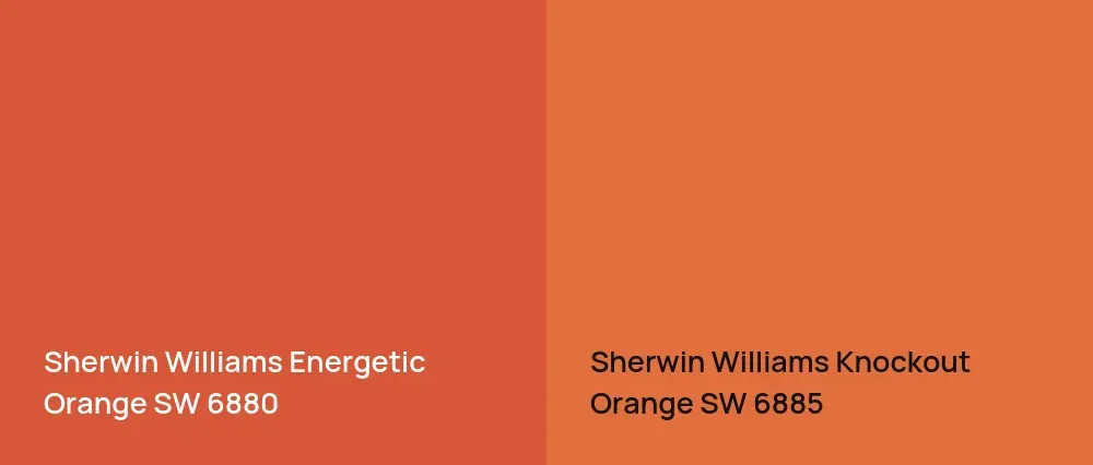 Sherwin Williams Energetic Orange SW 6880 vs Sherwin Williams Knockout Orange SW 6885