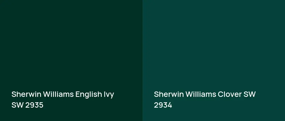 Sherwin Williams English Ivy SW 2935 vs Sherwin Williams Clover SW 2934