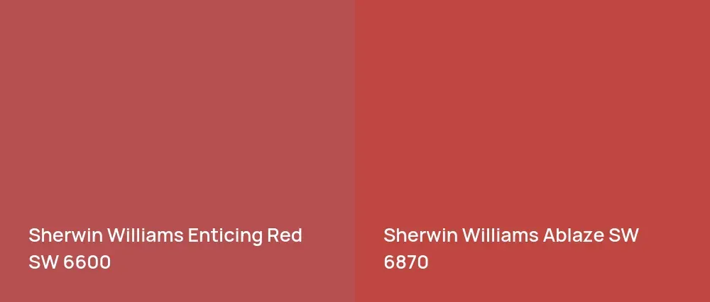 Sherwin Williams Enticing Red SW 6600 vs Sherwin Williams Ablaze SW 6870