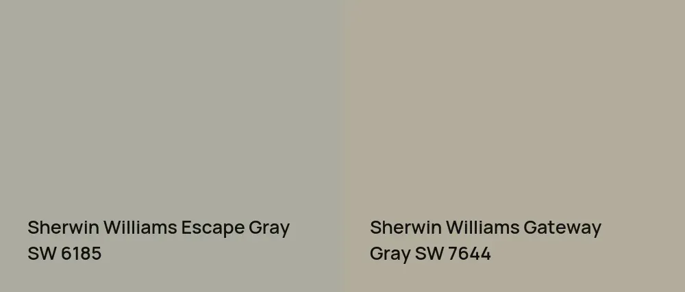 Sherwin Williams Escape Gray SW 6185 vs Sherwin Williams Gateway Gray SW 7644