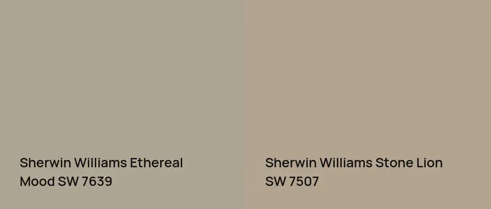 Sherwin Williams Ethereal Mood SW 7639 vs Sherwin Williams Stone Lion SW 7507