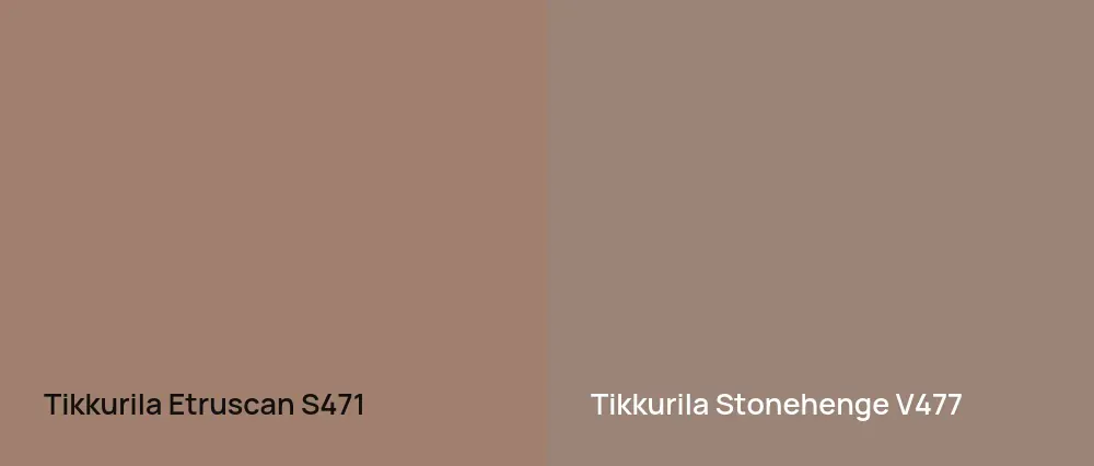 Tikkurila Etruscan S471 vs Tikkurila Stonehenge V477