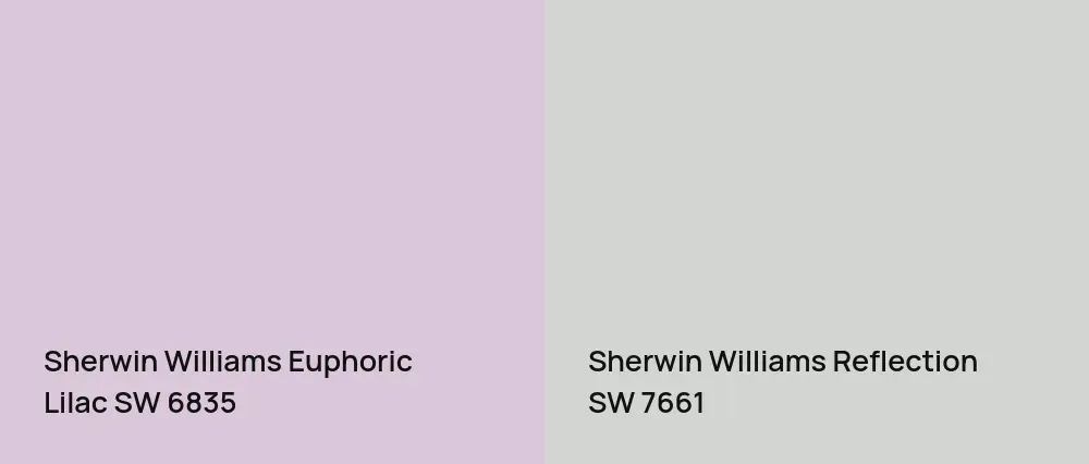 Sherwin Williams Euphoric Lilac SW 6835 vs Sherwin Williams Reflection SW 7661