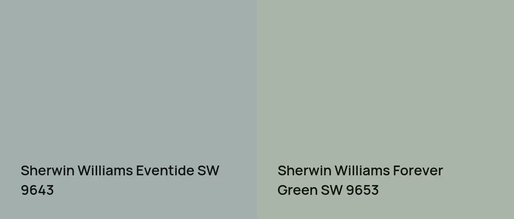 Sherwin Williams Eventide SW 9643 vs Sherwin Williams Forever Green SW 9653