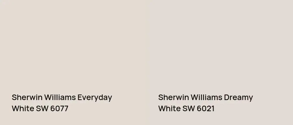 Sherwin Williams Everyday White SW 6077 vs Sherwin Williams Dreamy White SW 6021