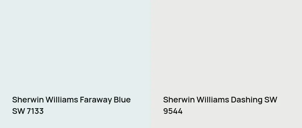 Sherwin Williams Faraway Blue SW 7133 vs Sherwin Williams Dashing SW 9544