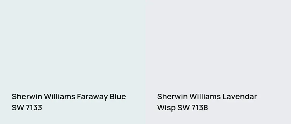 Sherwin Williams Faraway Blue SW 7133 vs Sherwin Williams Lavendar Wisp SW 7138