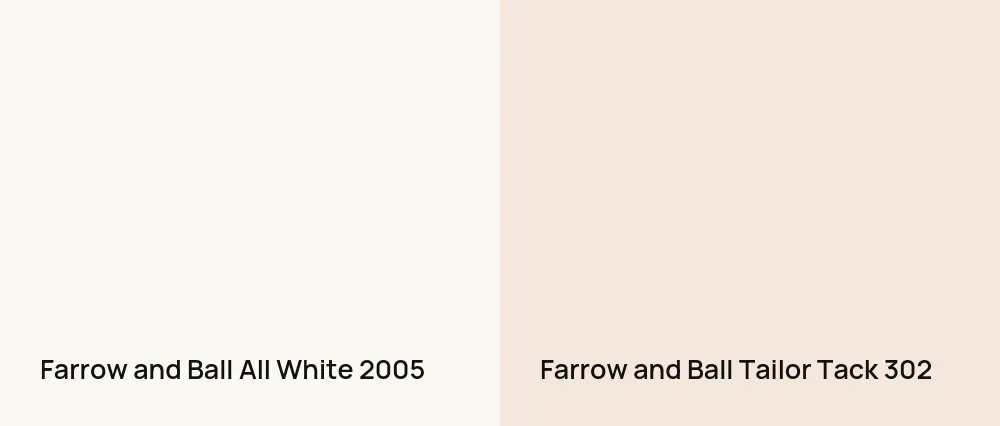 Farrow and Ball All White 2005 vs Farrow and Ball Tailor Tack 302