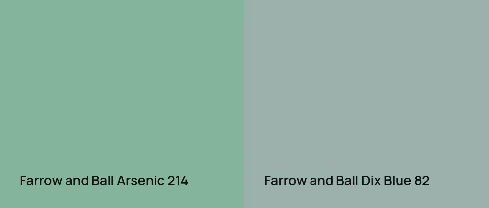 Farrow and Ball Arsenic 214 vs Farrow and Ball Dix Blue 82