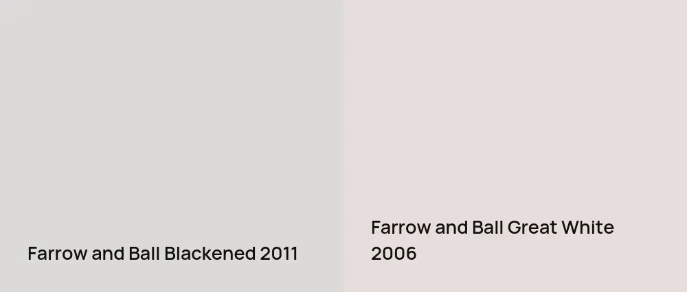 Farrow and Ball Blackened 2011 vs Farrow and Ball Great White 2006