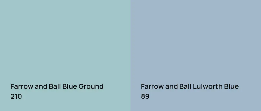 Farrow and Ball Blue Ground 210 vs Farrow and Ball Lulworth Blue 89