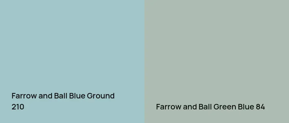 Farrow and Ball Blue Ground 210 vs Farrow and Ball Green Blue 84