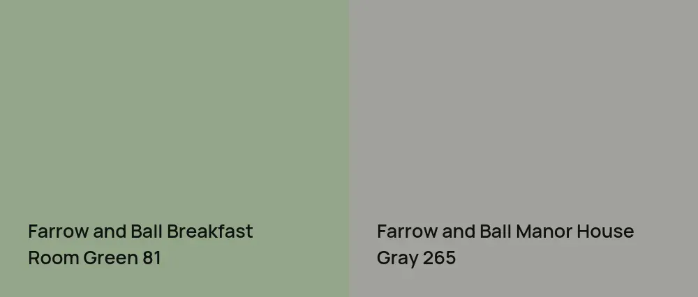 Farrow and Ball Breakfast Room Green 81 vs Farrow and Ball Manor House Gray 265