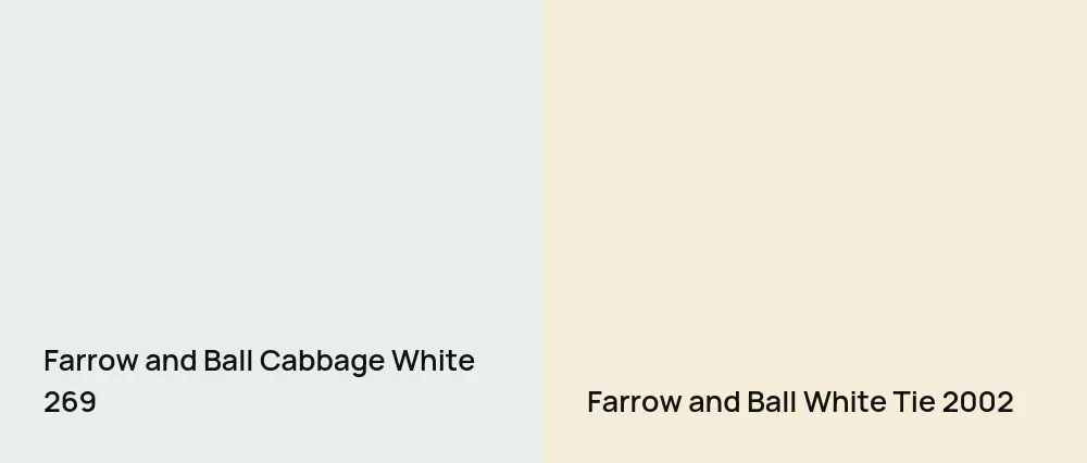 Farrow and Ball Cabbage White 269 vs Farrow and Ball White Tie 2002