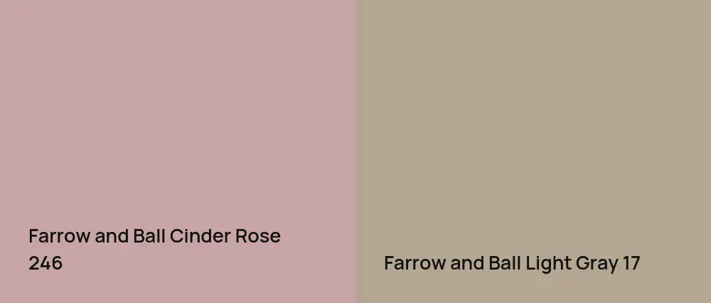 Farrow and Ball Cinder Rose 246 vs Farrow and Ball Light Gray 17