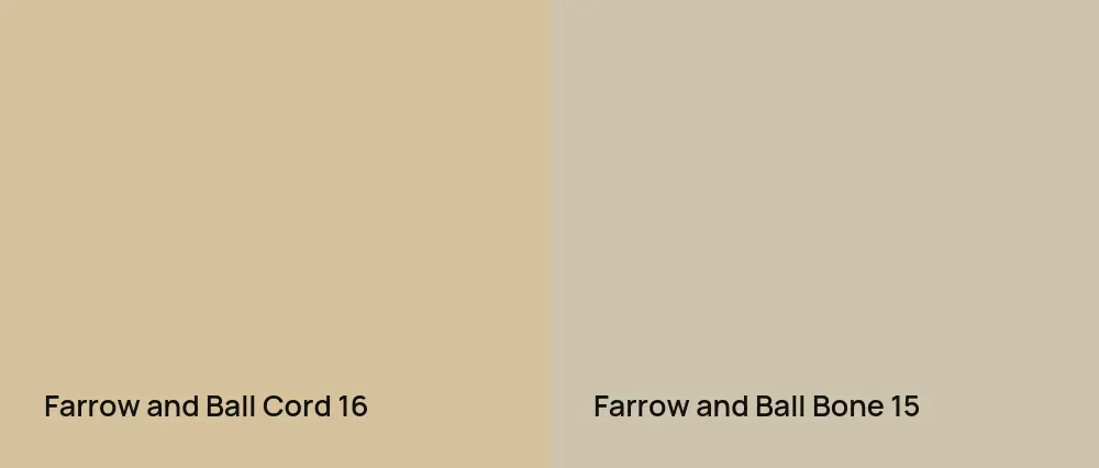 Farrow and Ball Cord 16 vs Farrow and Ball Bone 15