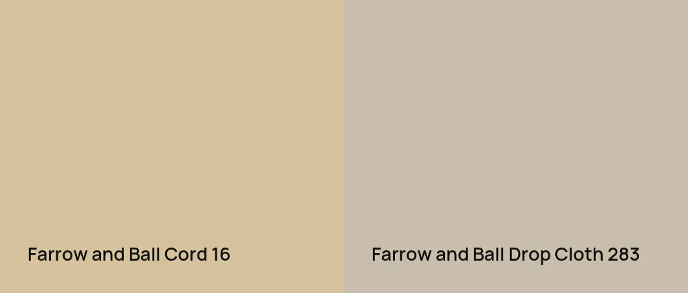 Farrow and Ball Cord 16 vs Farrow and Ball Drop Cloth 283