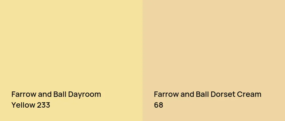 Farrow and Ball Dayroom Yellow 233 vs Farrow and Ball Dorset Cream 68